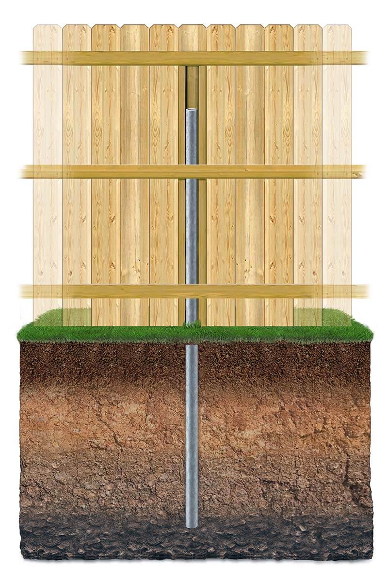 Key features of wood fencing in South Hills Pennsylvania